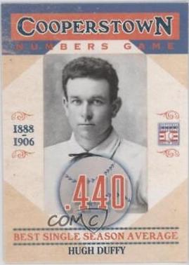 Hugh Duffy #7