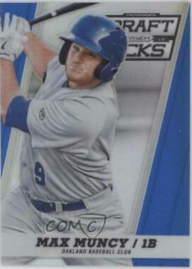 Max Muncy [Blue Prizm] #41