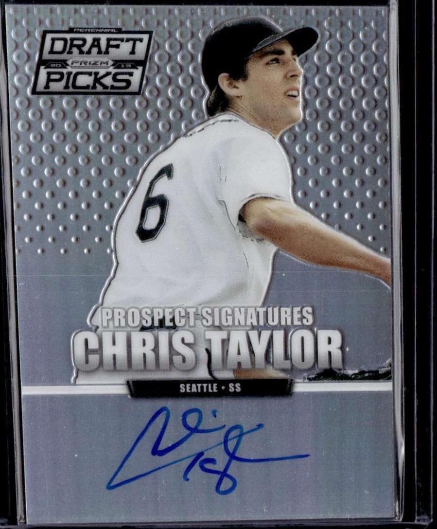 Chris Taylor [Prizm] #86