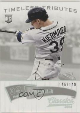 Kevin Kiermaier #161