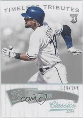 Rougned Odor #190