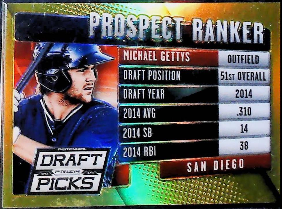 Michael Gettys #20