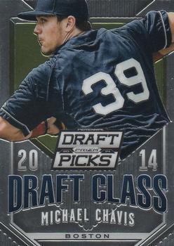 Michael Chavis #24