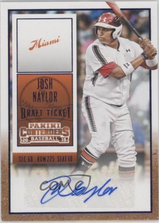 Josh Naylor [Blue Foil] #36
