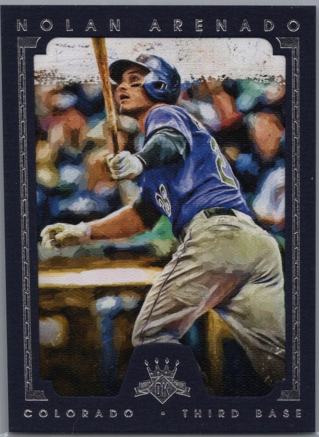 Nolan Arenado [Mini Black] #125