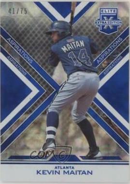 Kevin Maitan [Aspirations Blue] #148