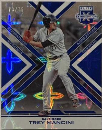 Trey Mancini [Aspirations Blue] #138