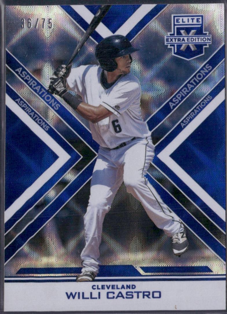 Willi Castro [Aspirations Blue] #176