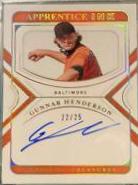 Gunnar Henderson [Holo Gold] #AI-GH