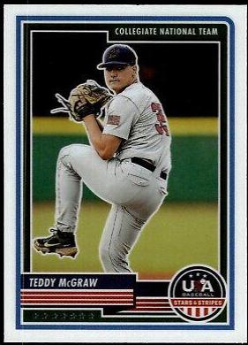 Teddy McGraw #75