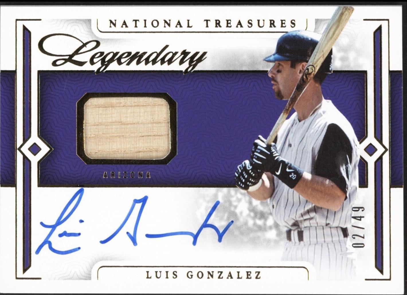 Luis Gonzalez #14