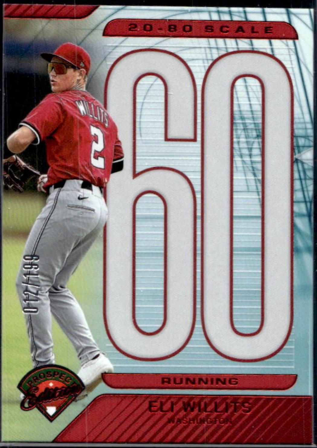 Eli Willits [Red] #25