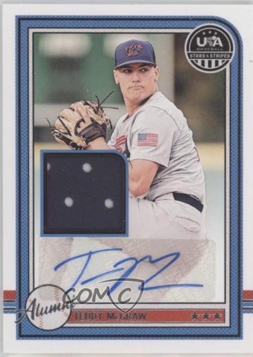 Teddy McGraw #USA-TM