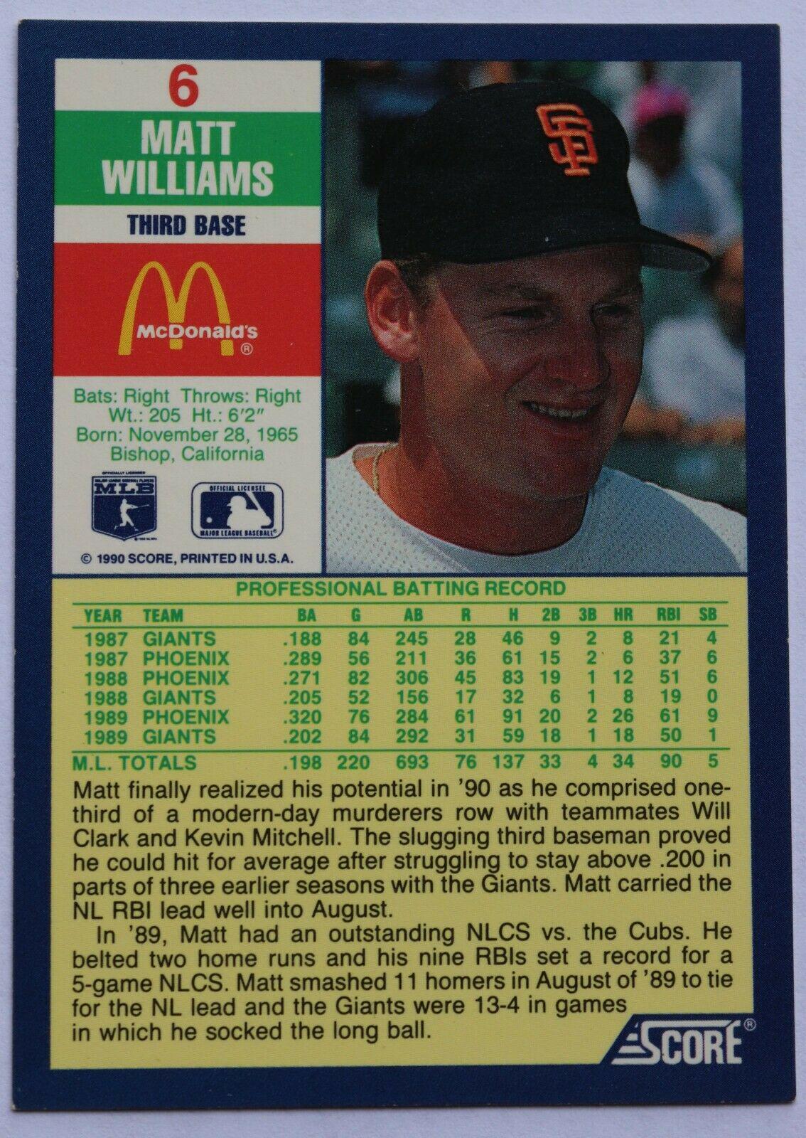 Matt Williams #6