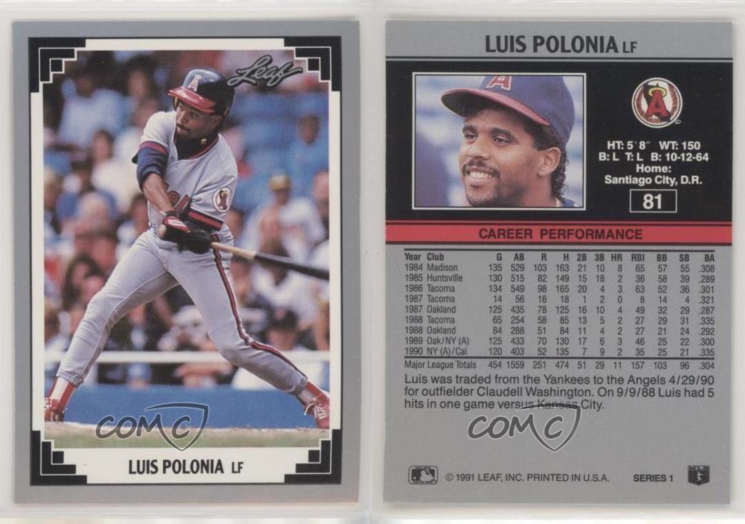 Luis Polonia #81