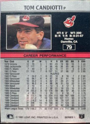 Tom Candiotti #79
