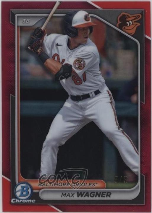 Max Wagner [Red] #BCP-18
