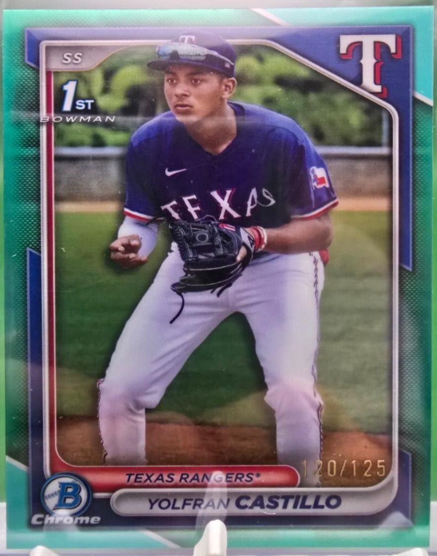 Yolfran Castillo [Aqua Refractor] #BCP-159