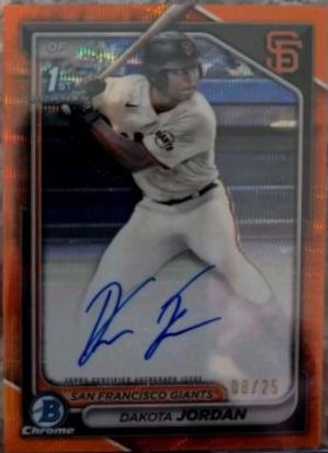 Dawel Joseph [Orange Refractor] #CPA-DJ
