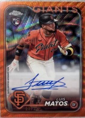 Luis Matos [Orange Wave Refractor] #RA-LM
