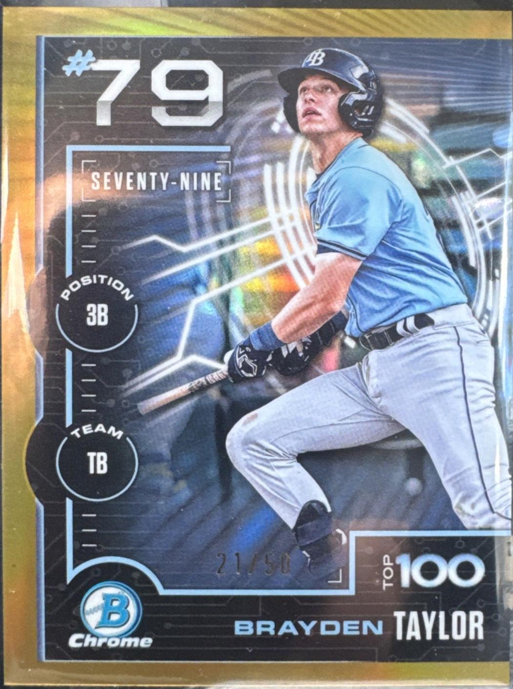 Will Warren [Gold Refractor] #79
