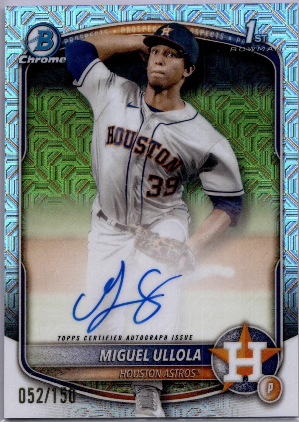 Miguel Ullola [HTA Choice] #CPA-MU