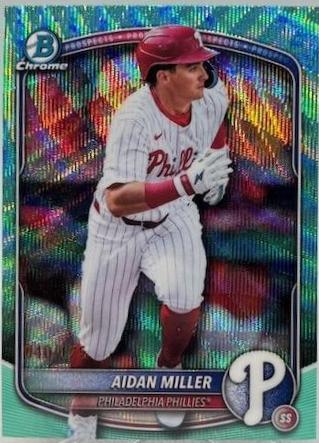 Aidan Miller [Aqua Wave Refractor] #BDC-180