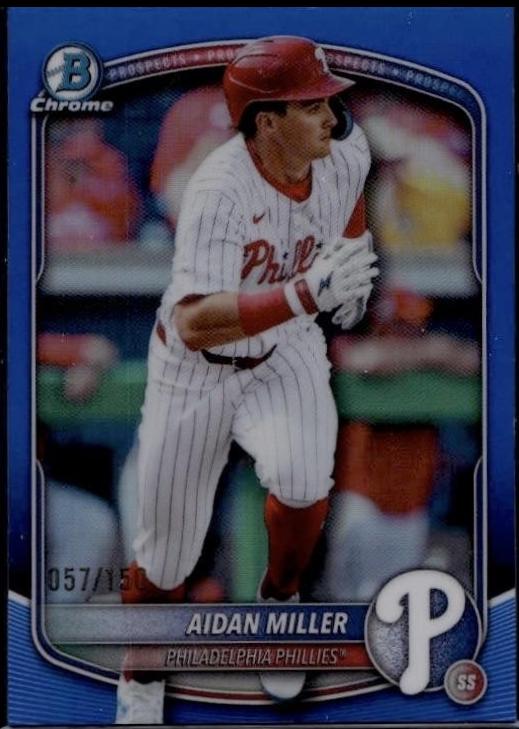 Aidan Miller [Blue Refractor] #BDC-180