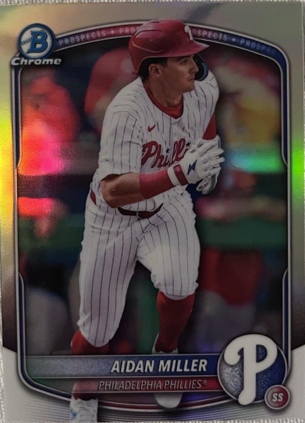 Aidan Miller [Refractor] #BDC-180