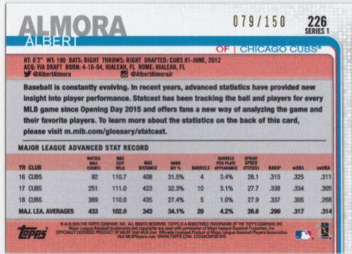 Albert Almora [Advanced Stat] #226