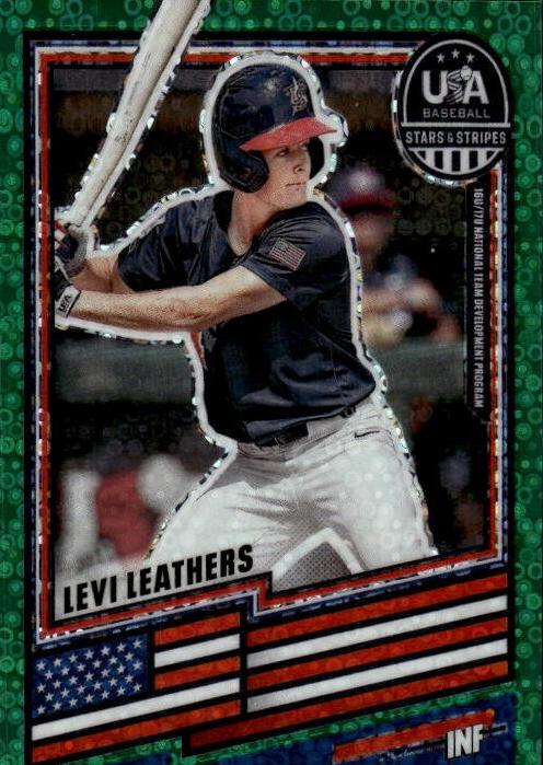 Levi Leathers [Disco Teal] #79