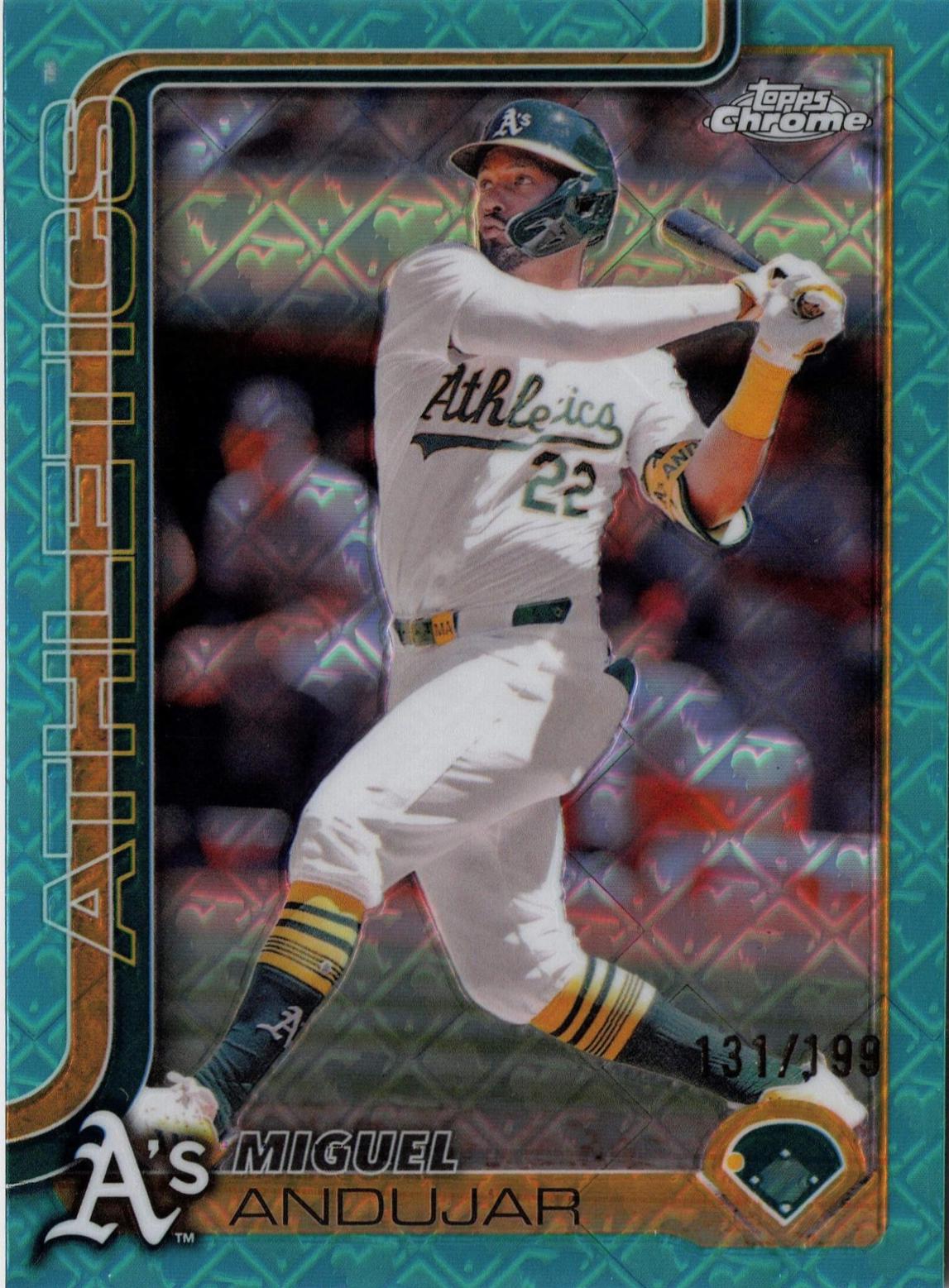 Miguel Andujar [Aqua Refractor] #45