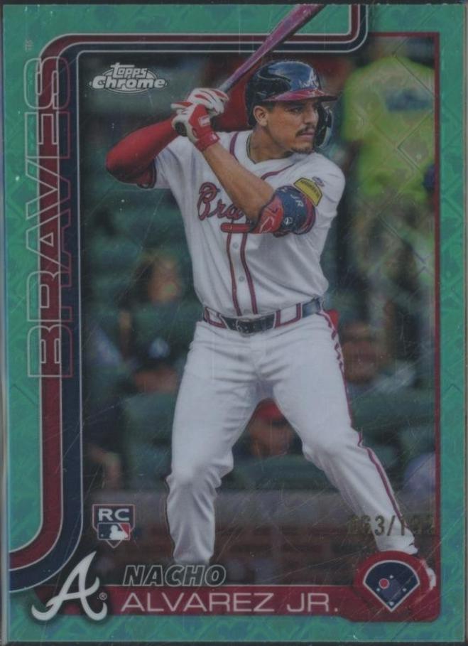 Nacho Alvarez Jr. [Aqua Refractor] #75