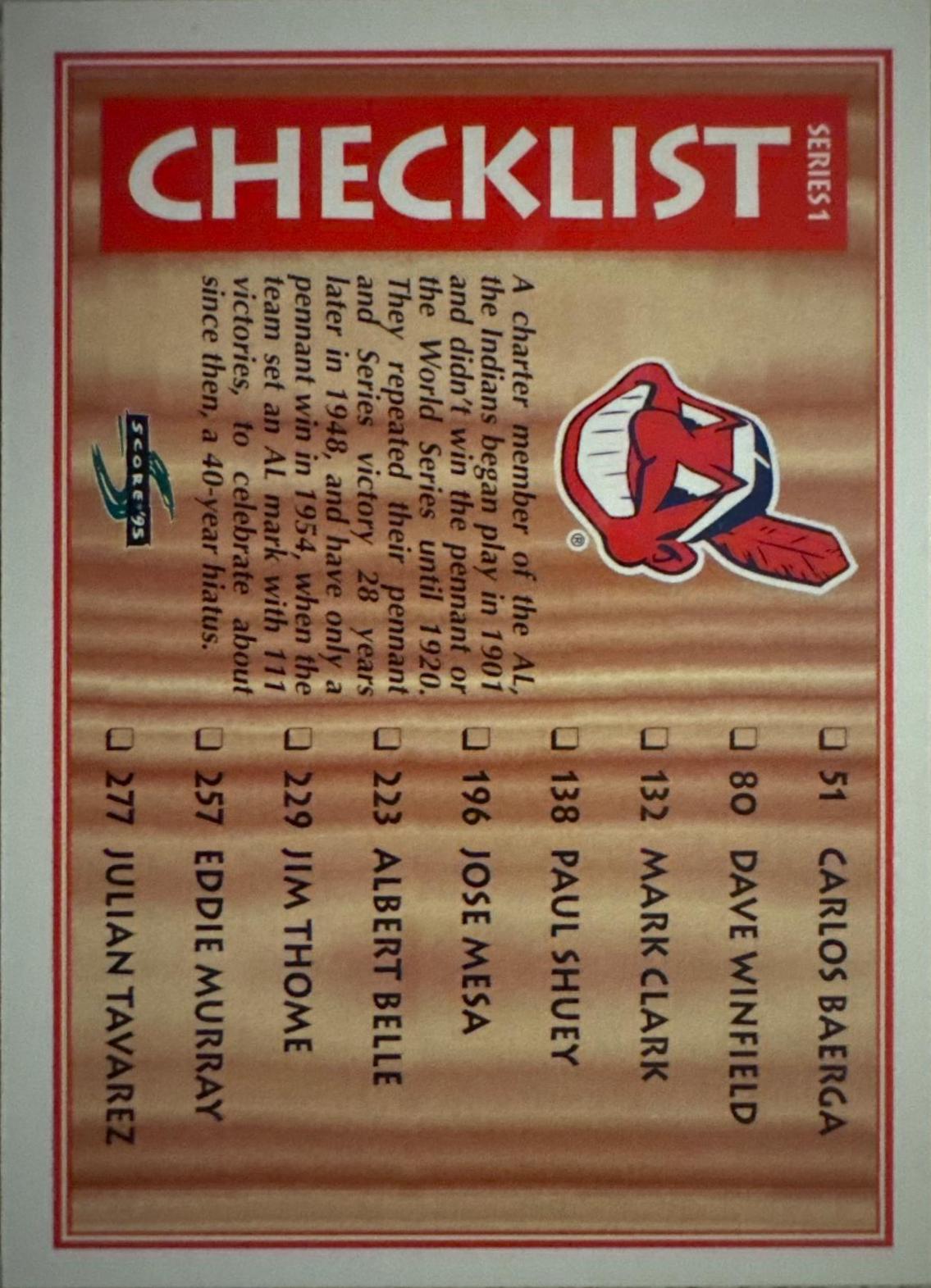 Checklist #321