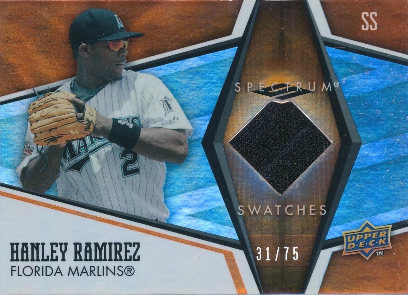 Hanley Ramirez [Orange] #SS-HR