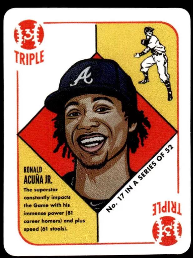 Ronald Acuna Jr. #17