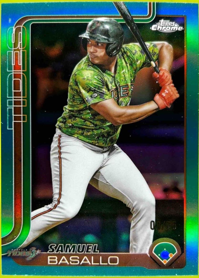 Samuel Basallo [Aqua Refractor] #PDC-170