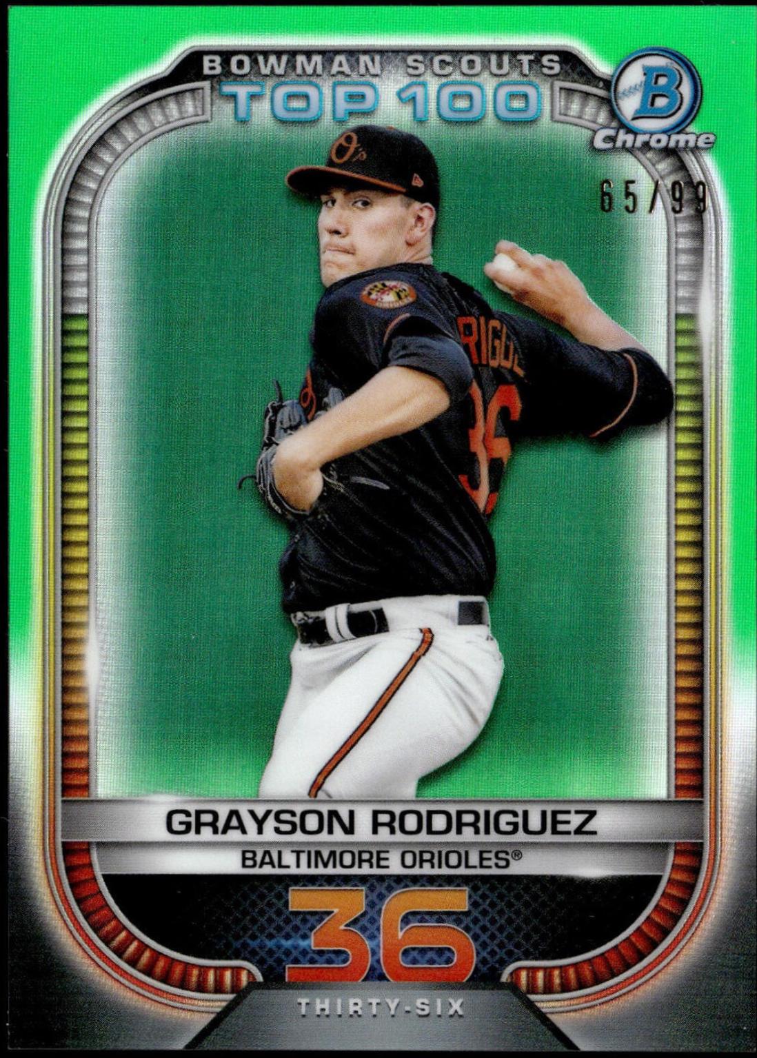 Grayson Rodriguez [Green] #BTP-36