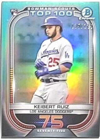 Keibert Ruiz [Aqua] #BTP-75