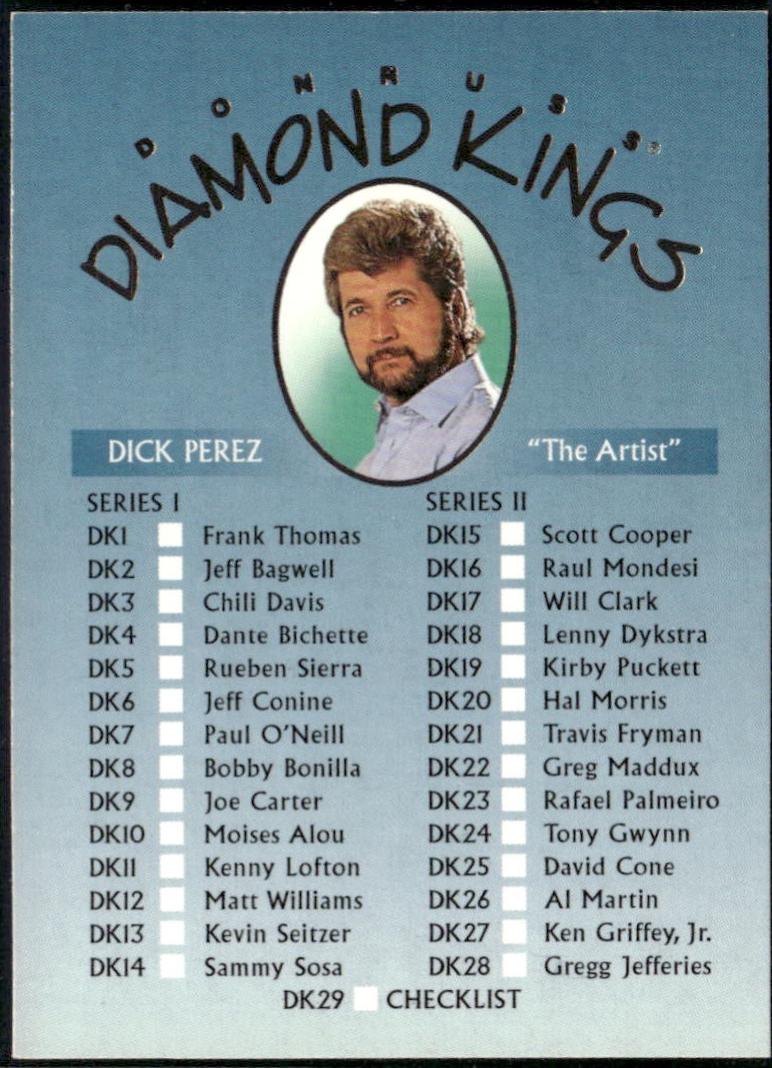 Checklist #DK-29