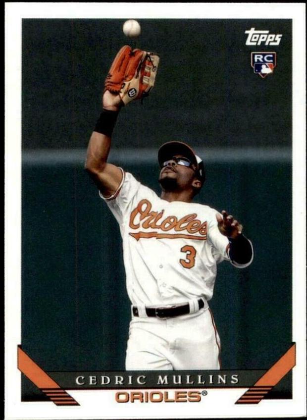 Cedric Mullins #290