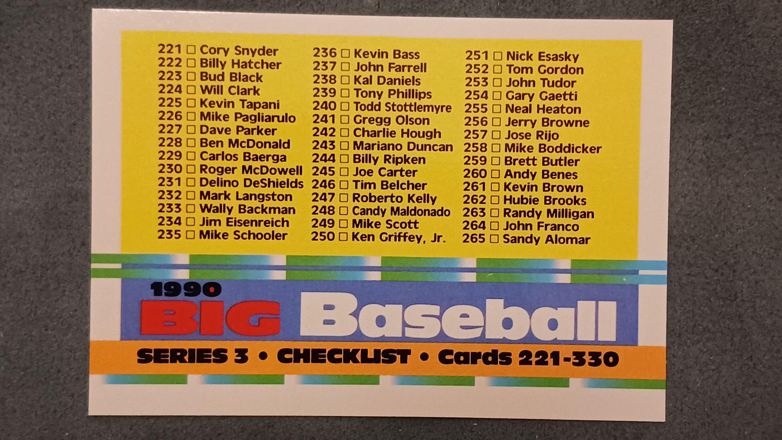 Checklist 221-330 #330
