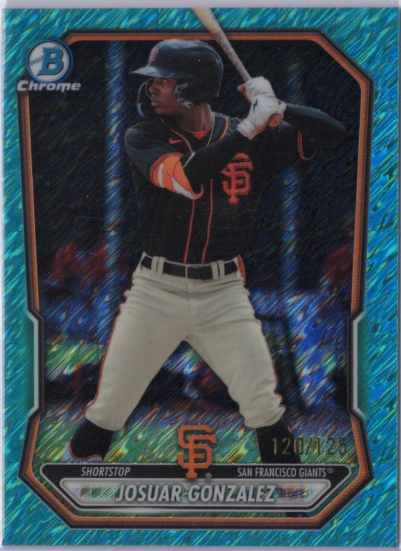Josuar Gonzalez [Aqua Shimmer Refractor] #BCP-56