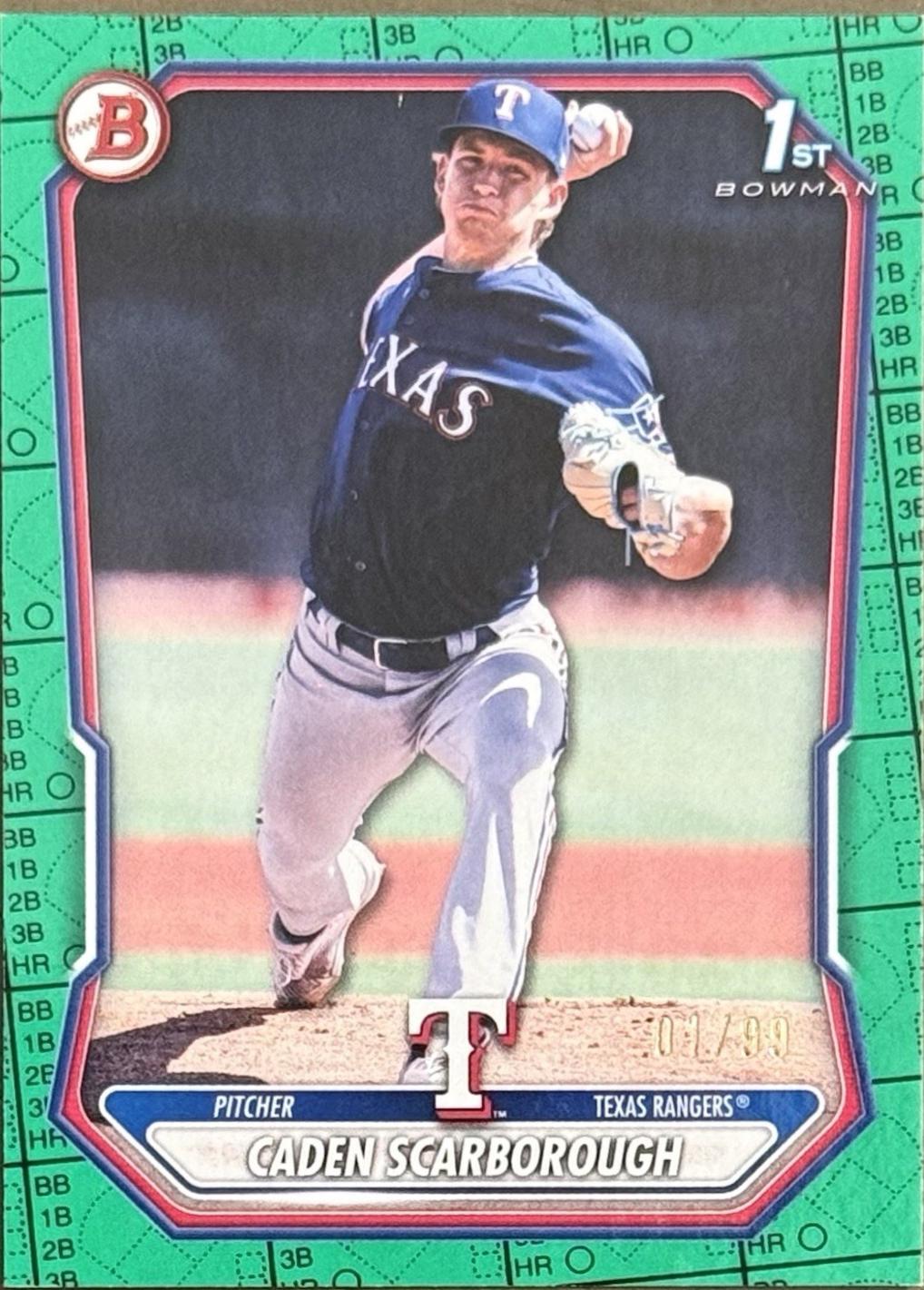 Caden Scarborough [Green Border Pattern] #BP-17