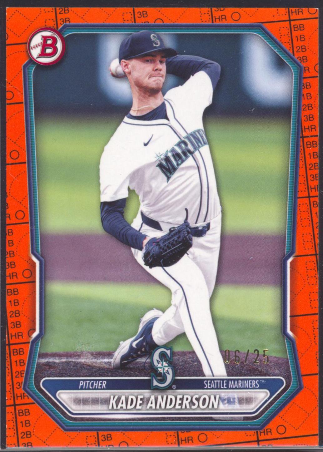 Kade Anderson [Orange Border Pattern] #BP-19