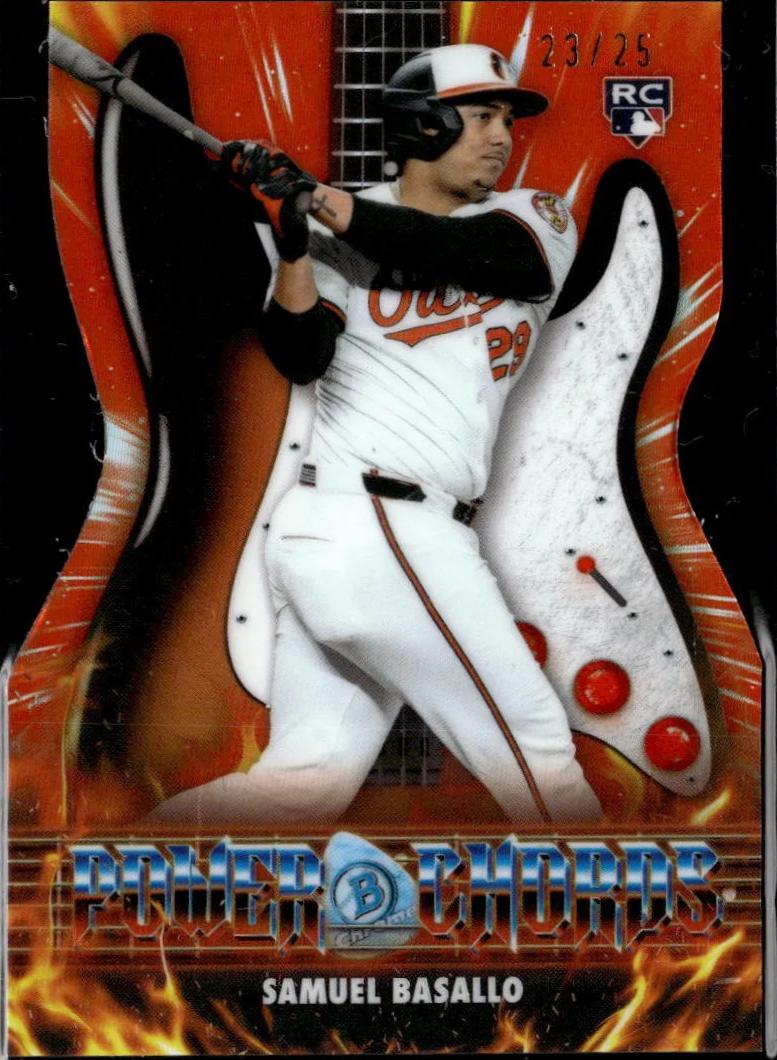 Samuel Basallo [Orange] #PC-25