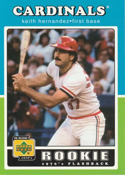 Russ Ford
