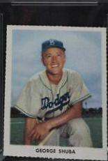 George Shuba [Brooklyn Dodgers]