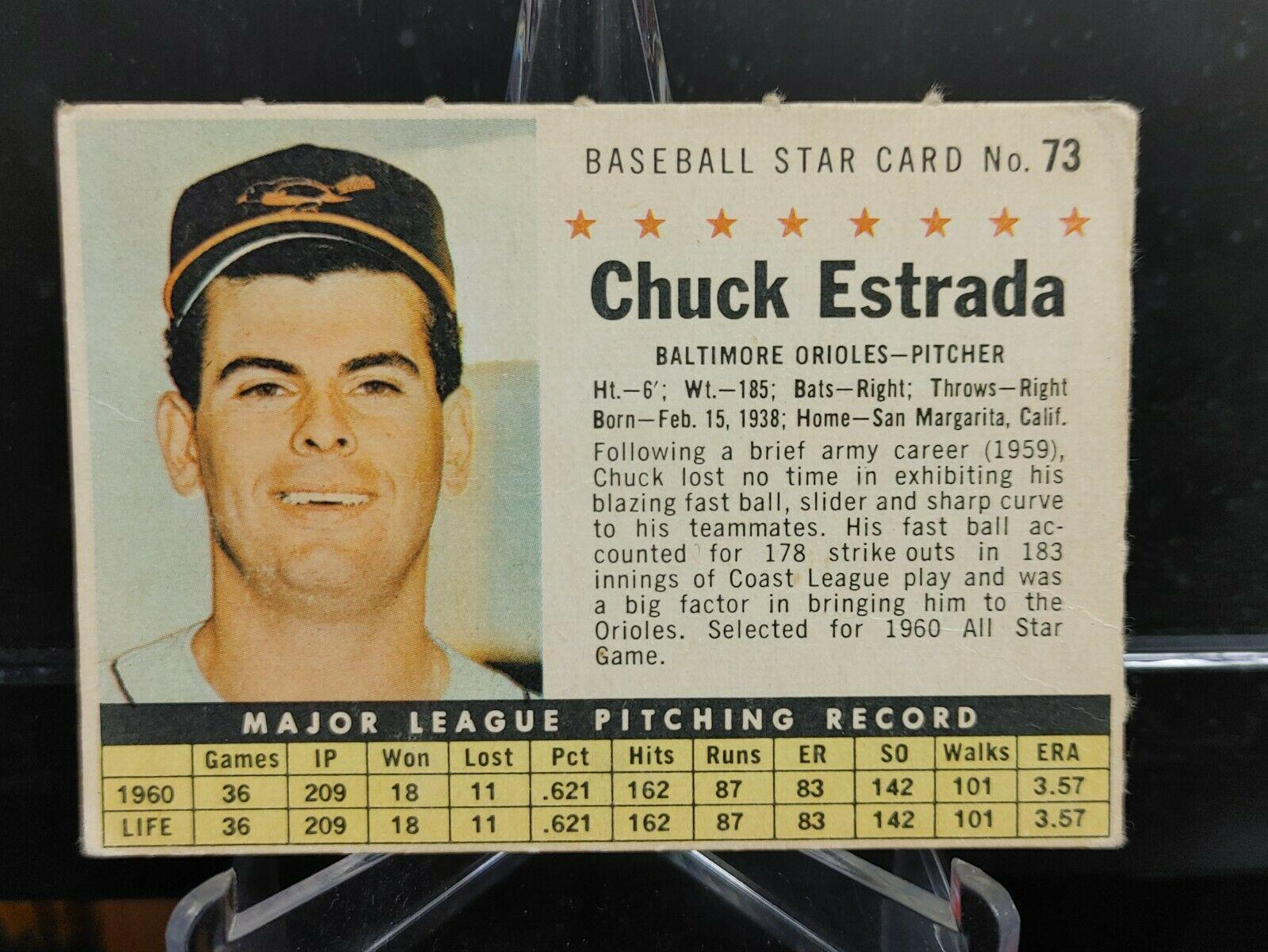 Chuck Estrada [Perforated] #73