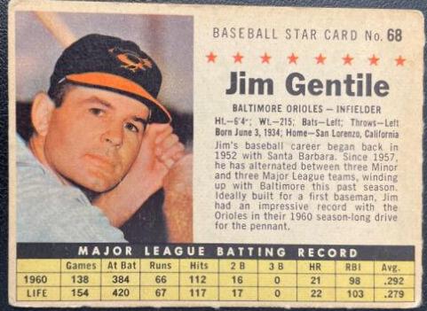 Jim Gentile [Perforated] #68